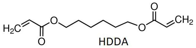 异氰酸酯类别及添加剂对聚氨酯丙烯酸酯固化涂膜的耐候性影响