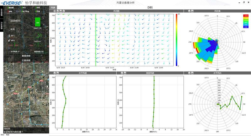 多普勒风廓线激光雷达windview 11